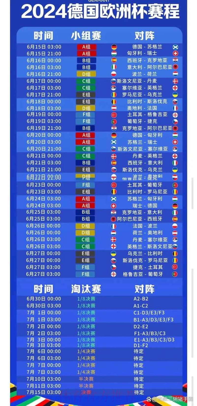 世界杯直播时间表最新更新