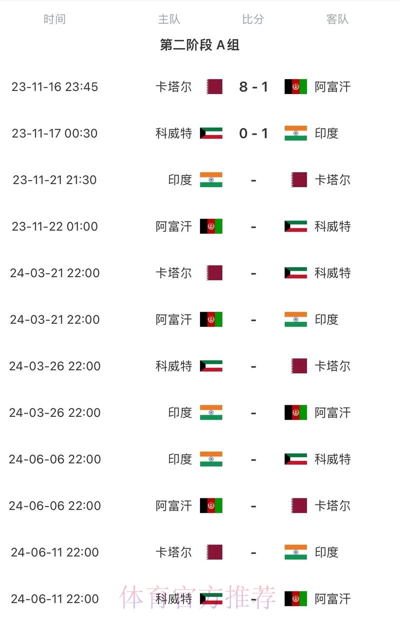 2026世界杯比赛时间今日比赛时间表怎么看 2026世界杯比赛时间今日比赛时间表怎么看